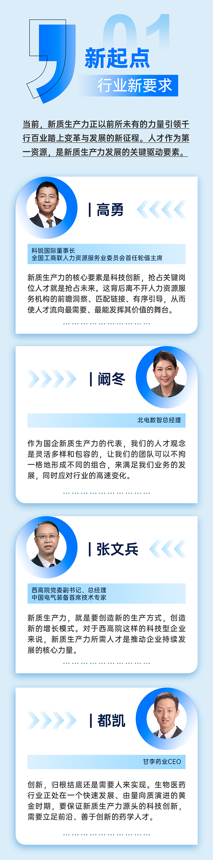 作为新质生产力领域代表的央国企、科研院所、标杆民营企业及人力资源服务业如何加快构建新质生产力人才供应链